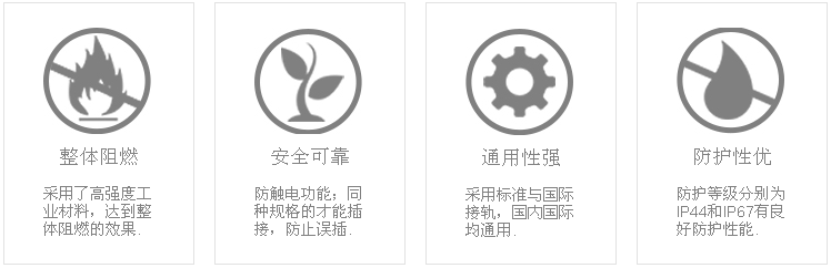 远亚电气工业插座品牌具有的优势图解