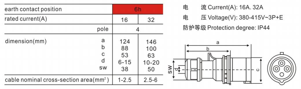 新型工业防水插头014K规格