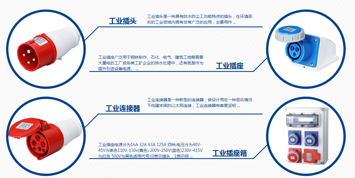 防水插头应用图